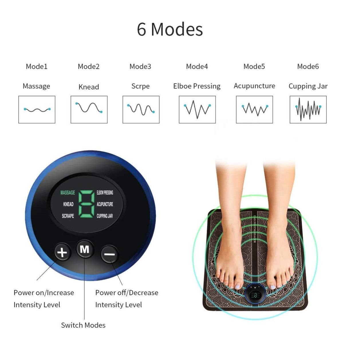 TAPETE MASAJEADOR ELECTROESTIMULADOR DE PIES